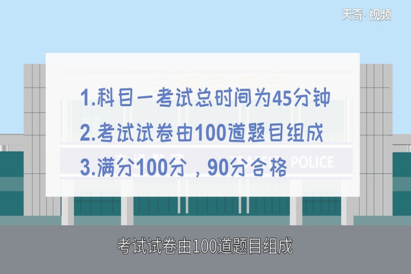 驾照模拟考试科目一