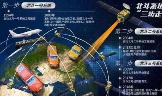怎么使用北斗3导航（如何使用北斗三号星导航）