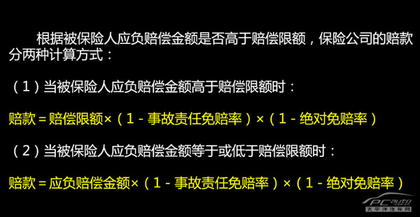 撞到宝马7系赔100元？ 详解第三者责任险