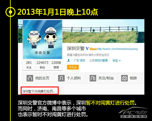 “很黄很暴力” 交通违章闯黄灯编年史