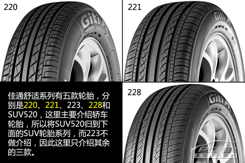 轮胎选购手册（9）：佳通轮胎系列导购