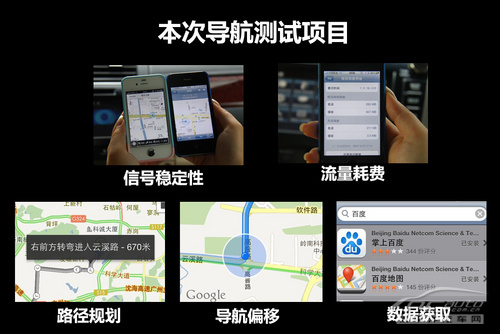 iPhone导航 百度/google哪个地图好用