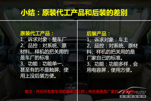 车机导购(4) 后装/前装/4S专供有何不同